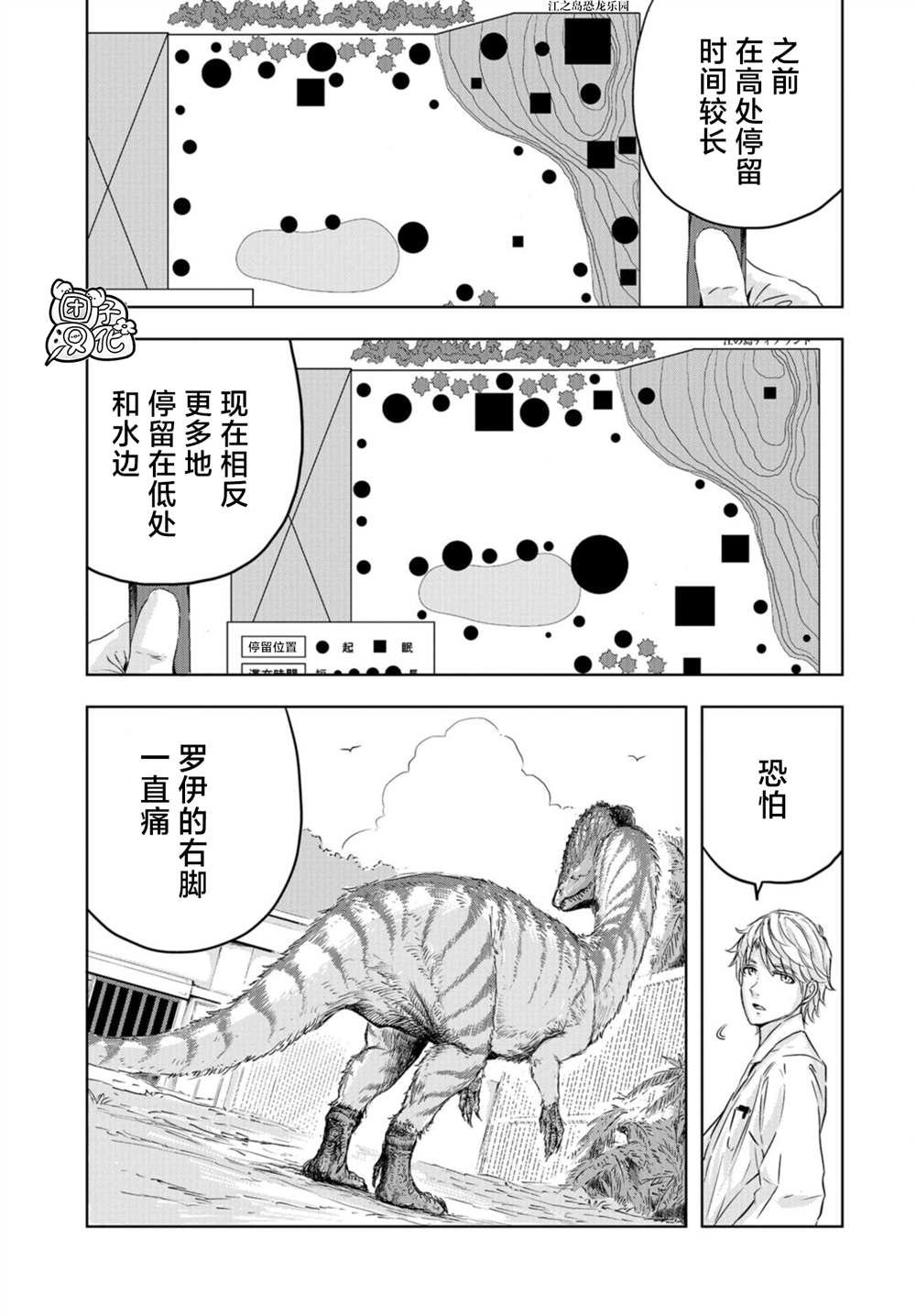 第5话 罗伊的命运