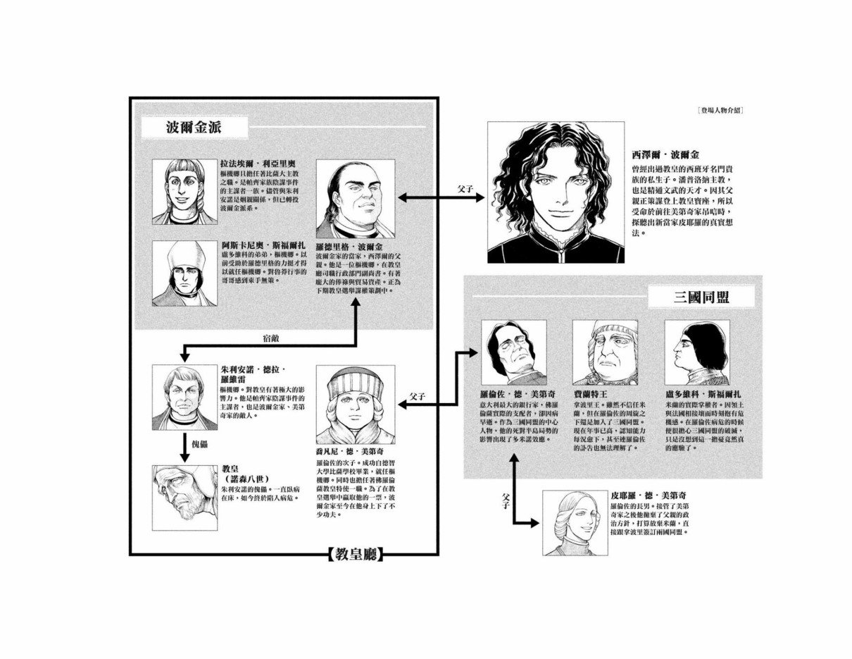 第12卷