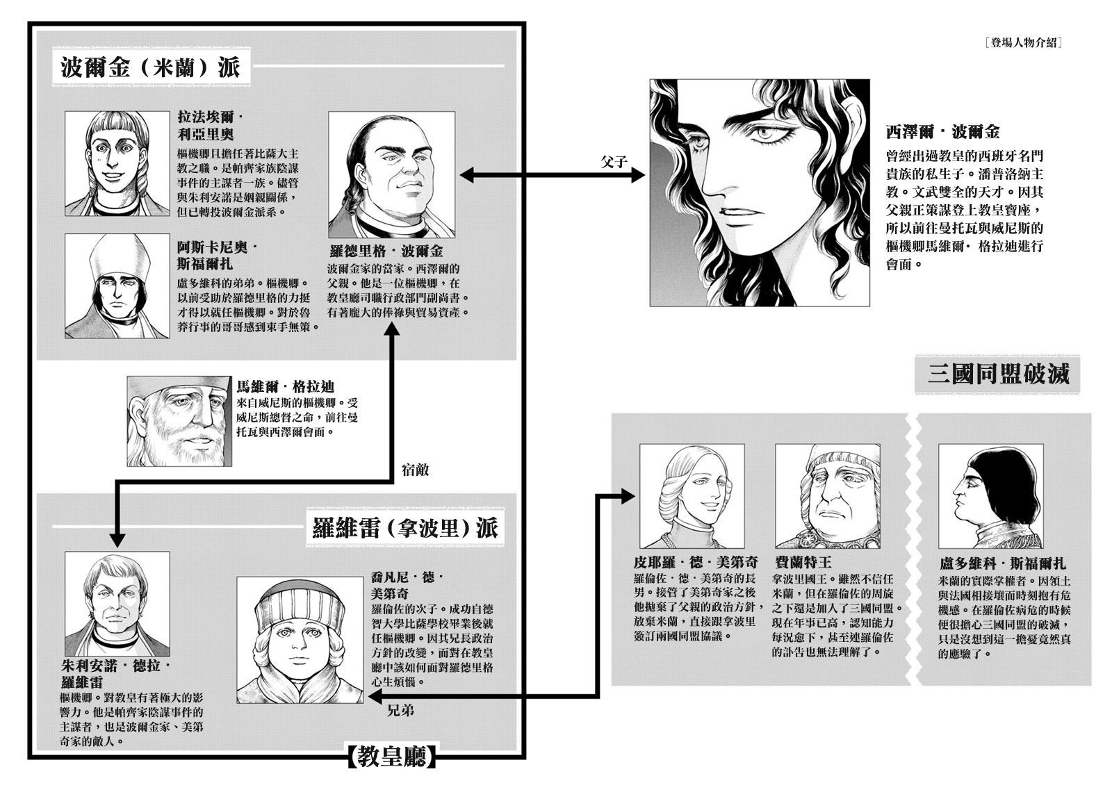 第13卷