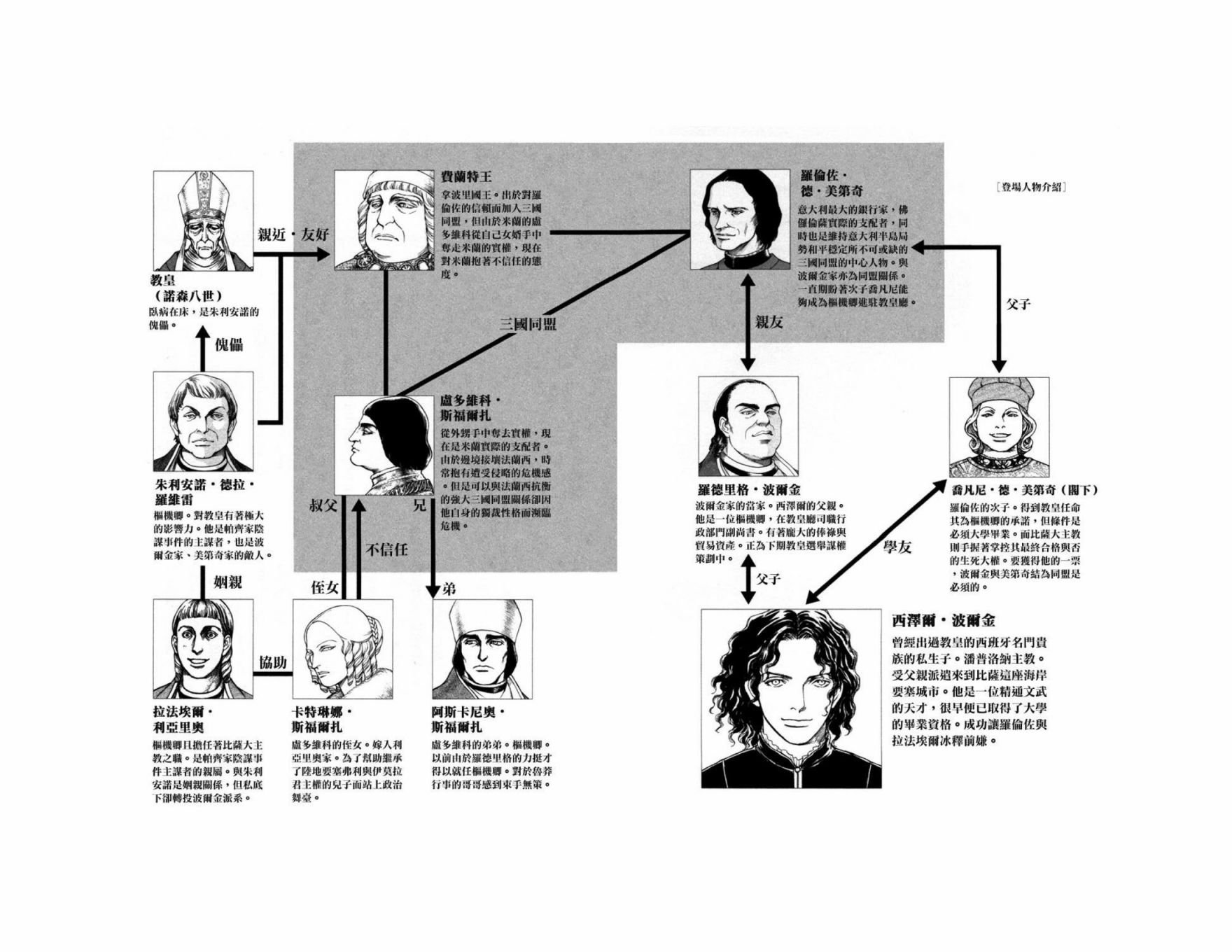 第09卷