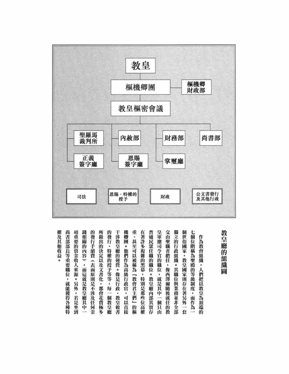 第09卷