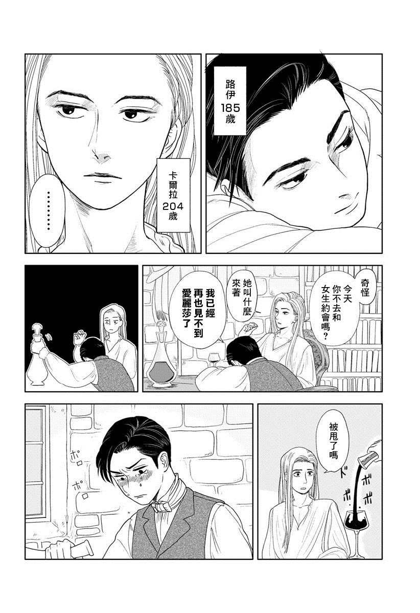 短篇