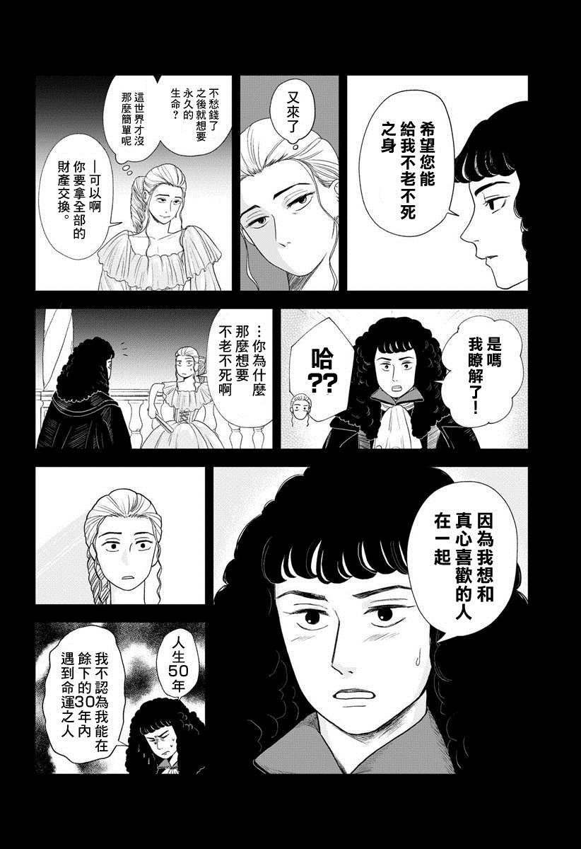 短篇