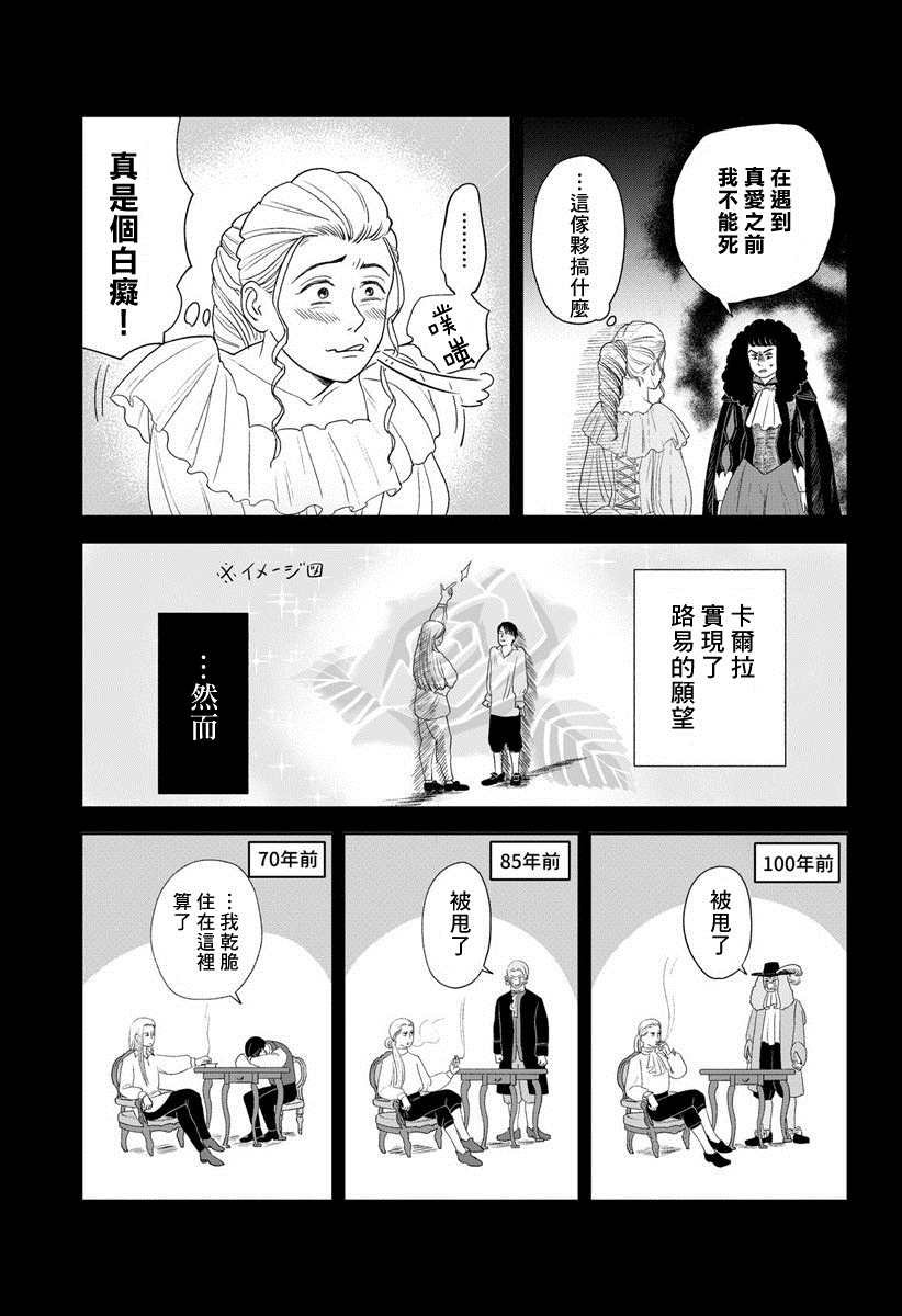 短篇