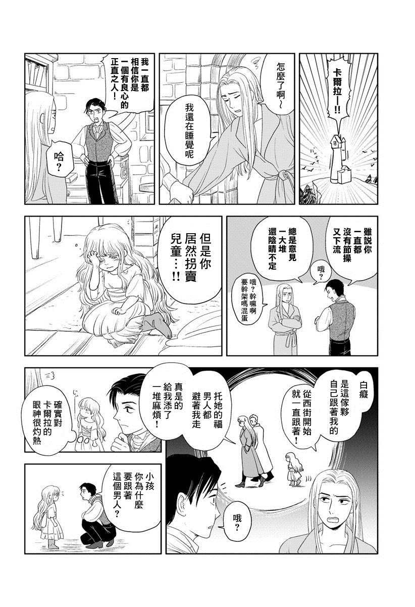 短篇