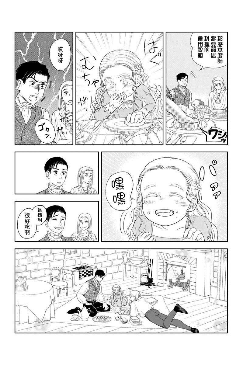 短篇