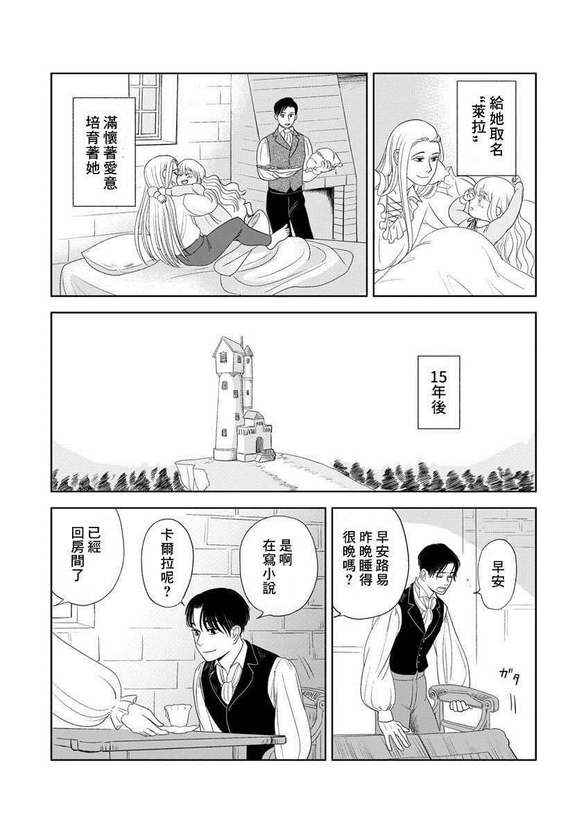 短篇