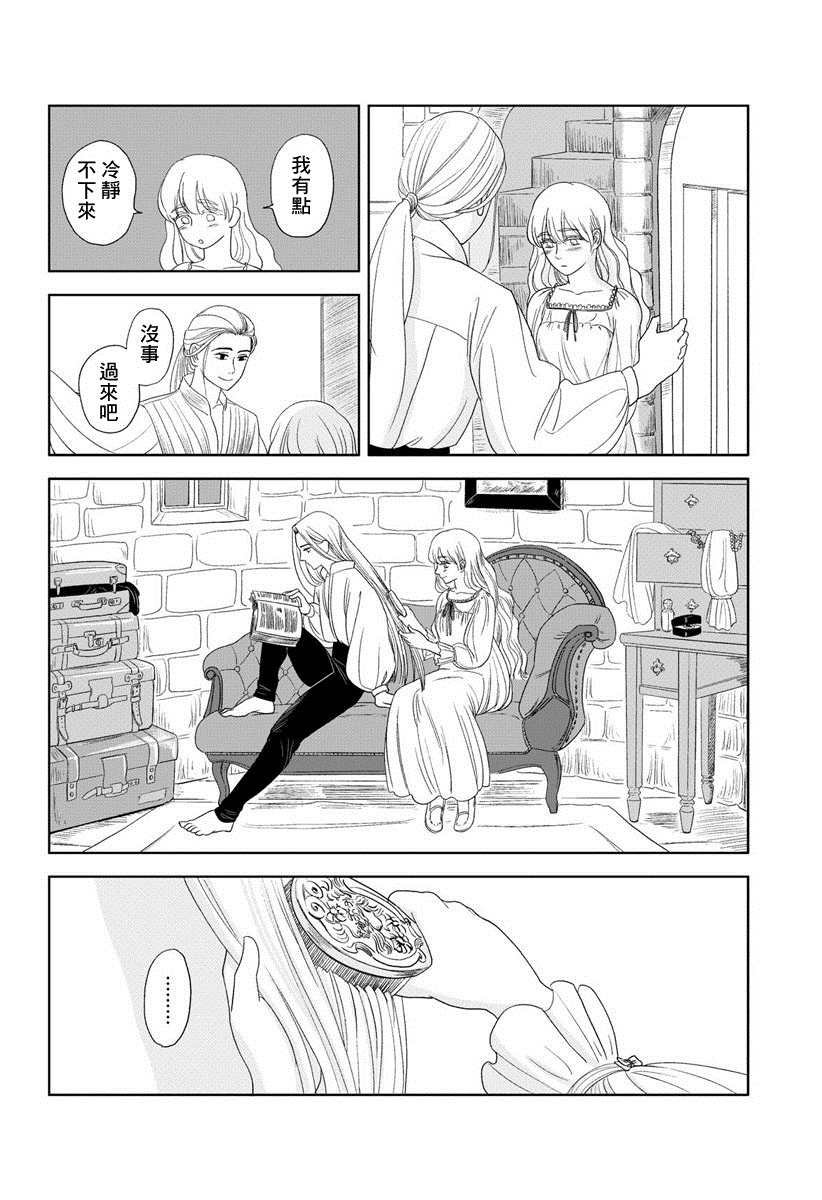 短篇