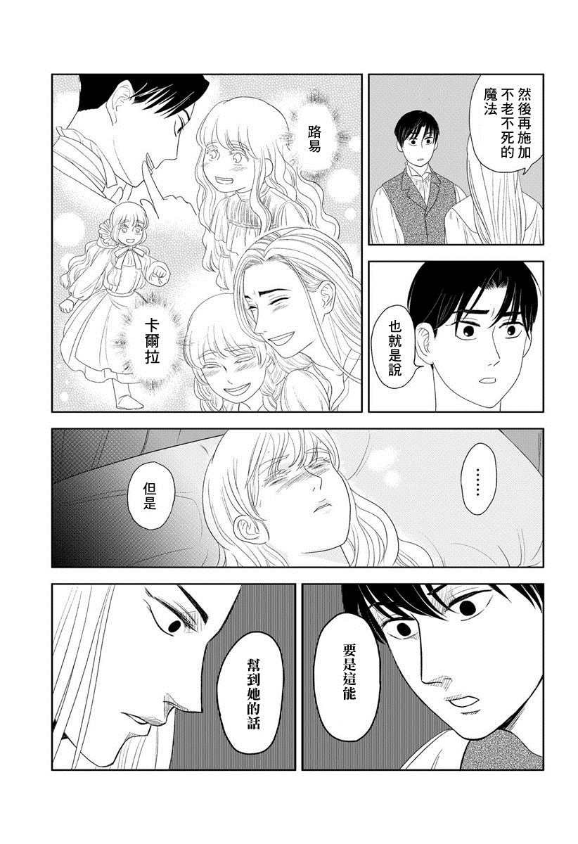 短篇