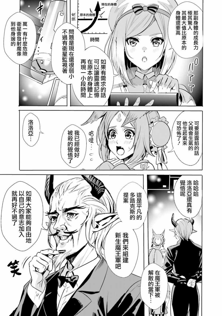第1.2话