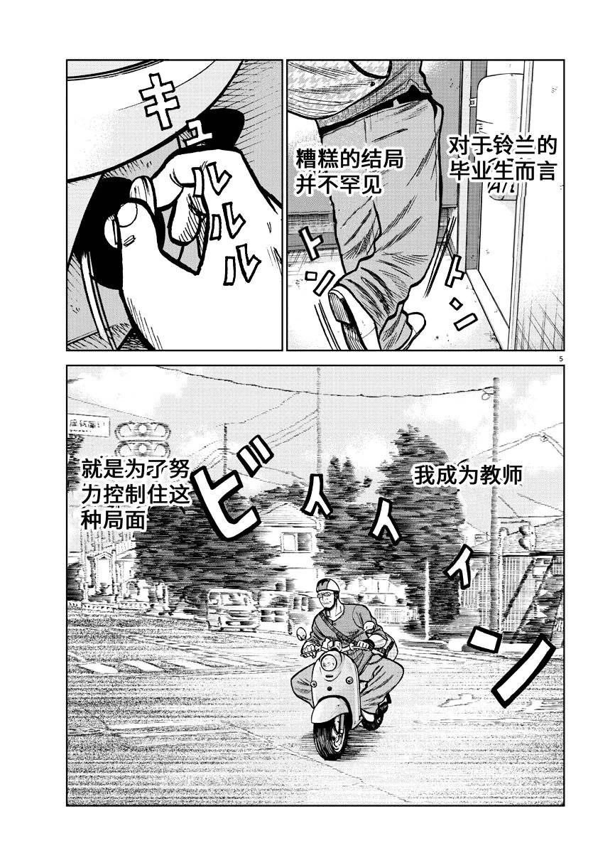 第0话