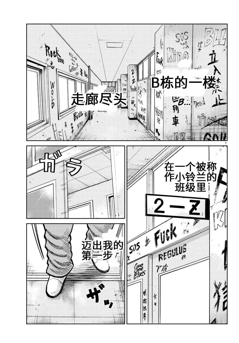 第0话