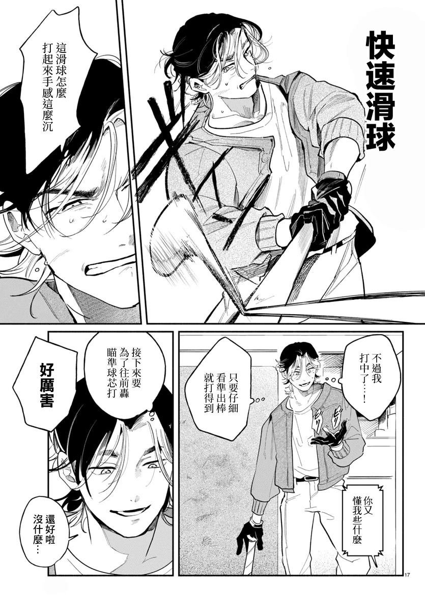 短篇