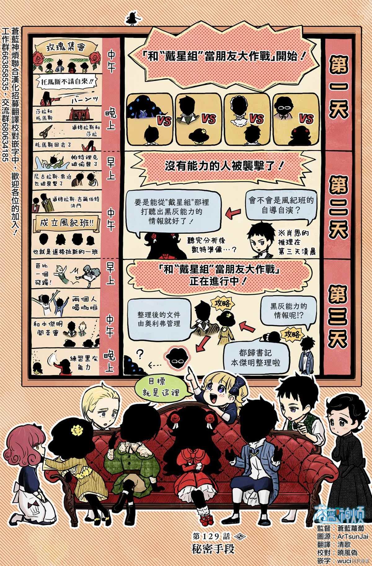 第129话