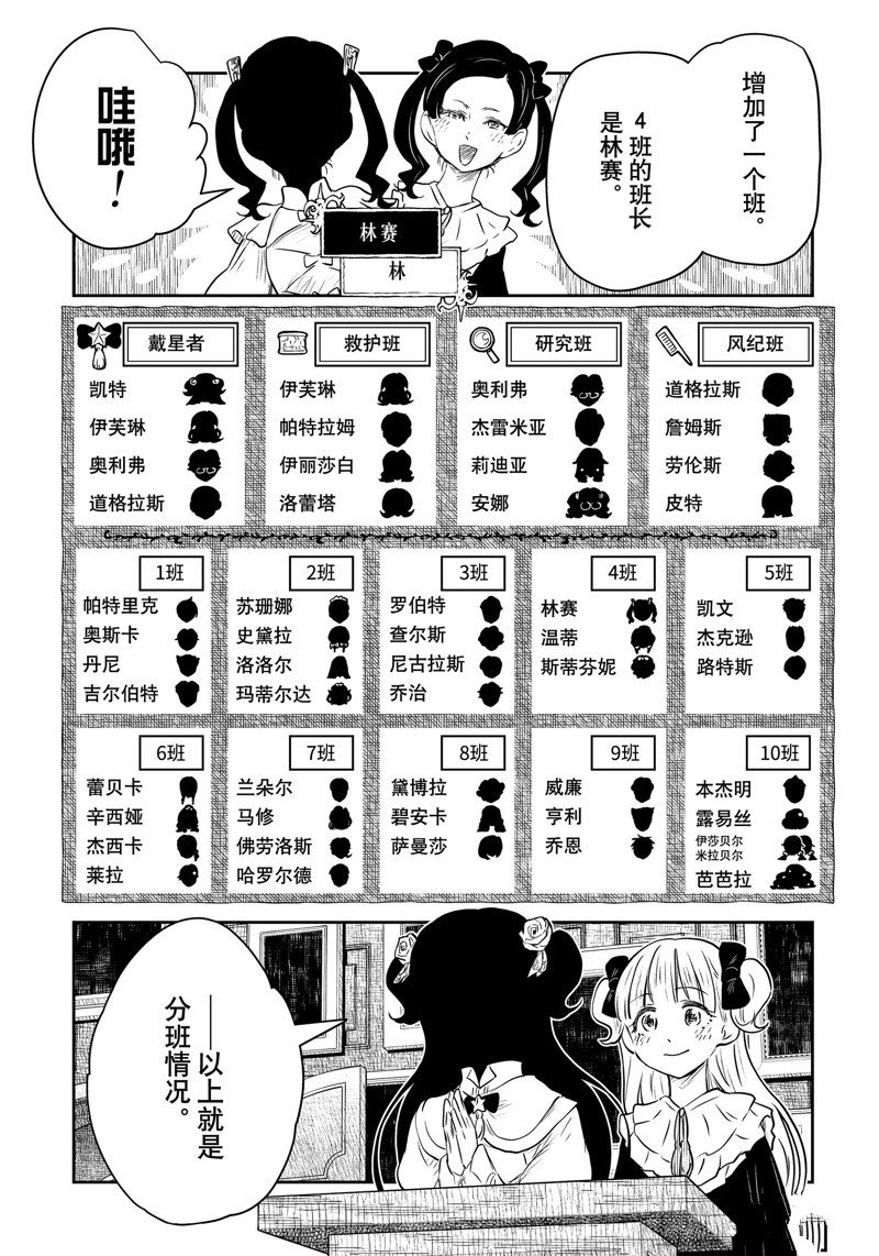 第195话