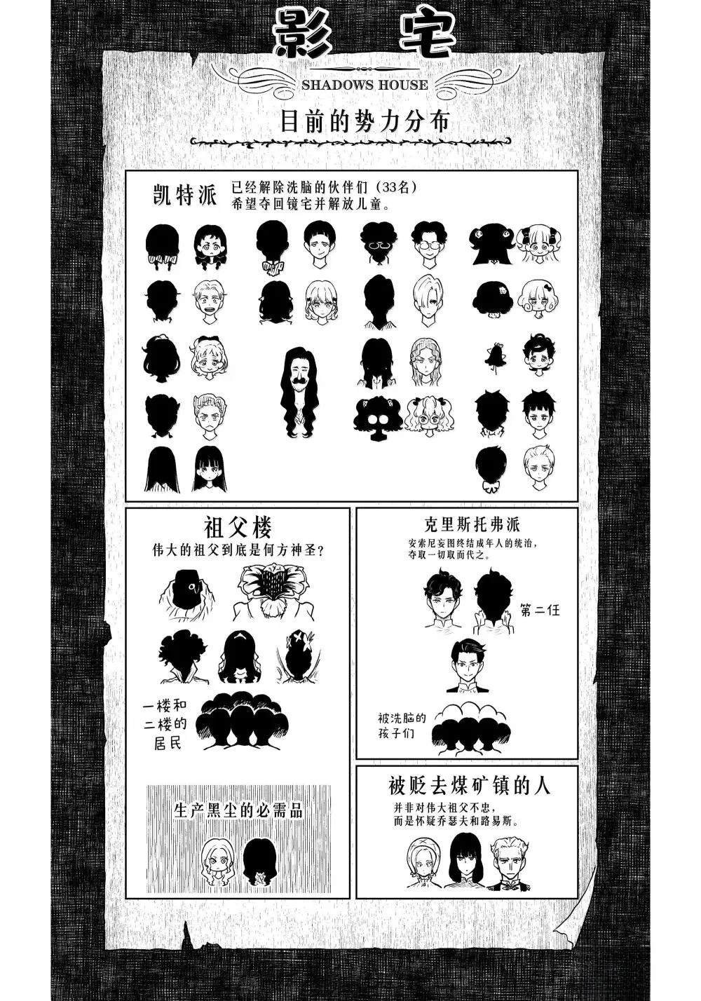 第209话