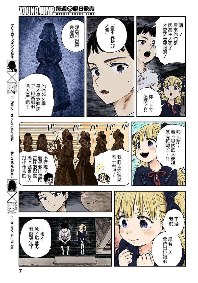 第62话 夜空