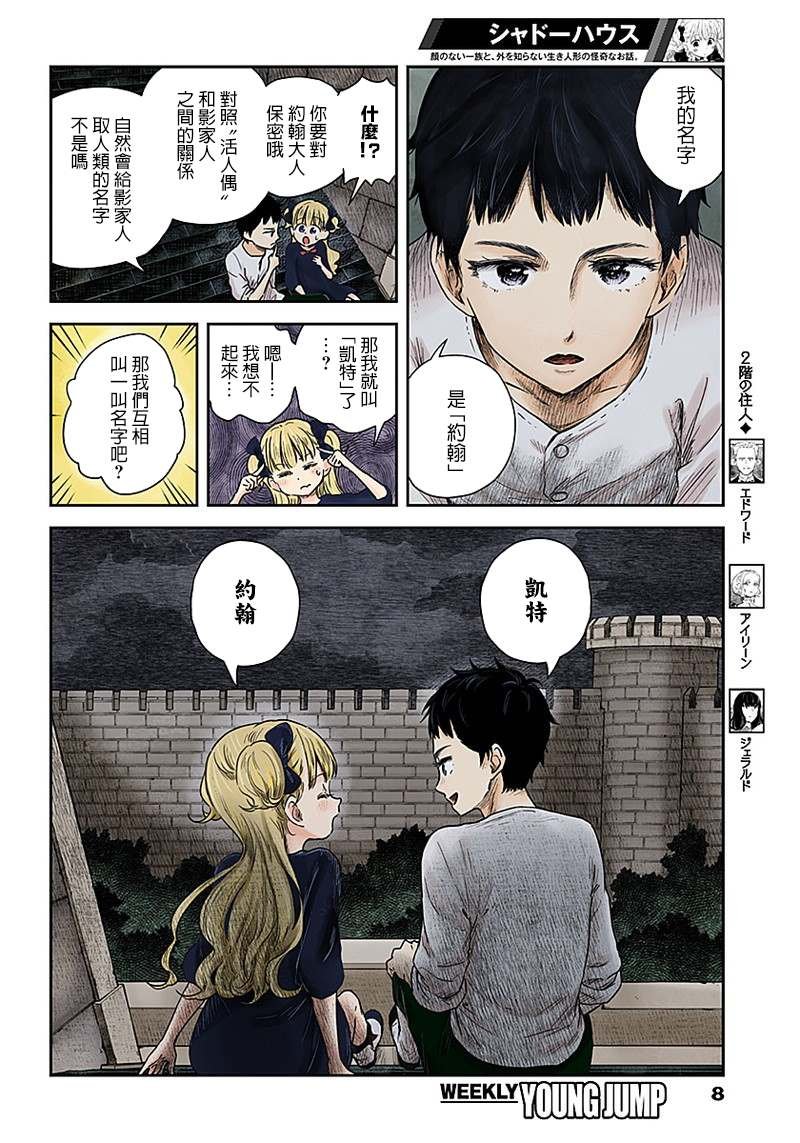 第62话 夜空