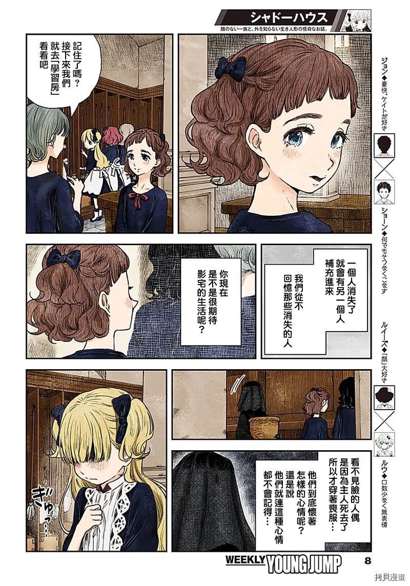 第80话 日常