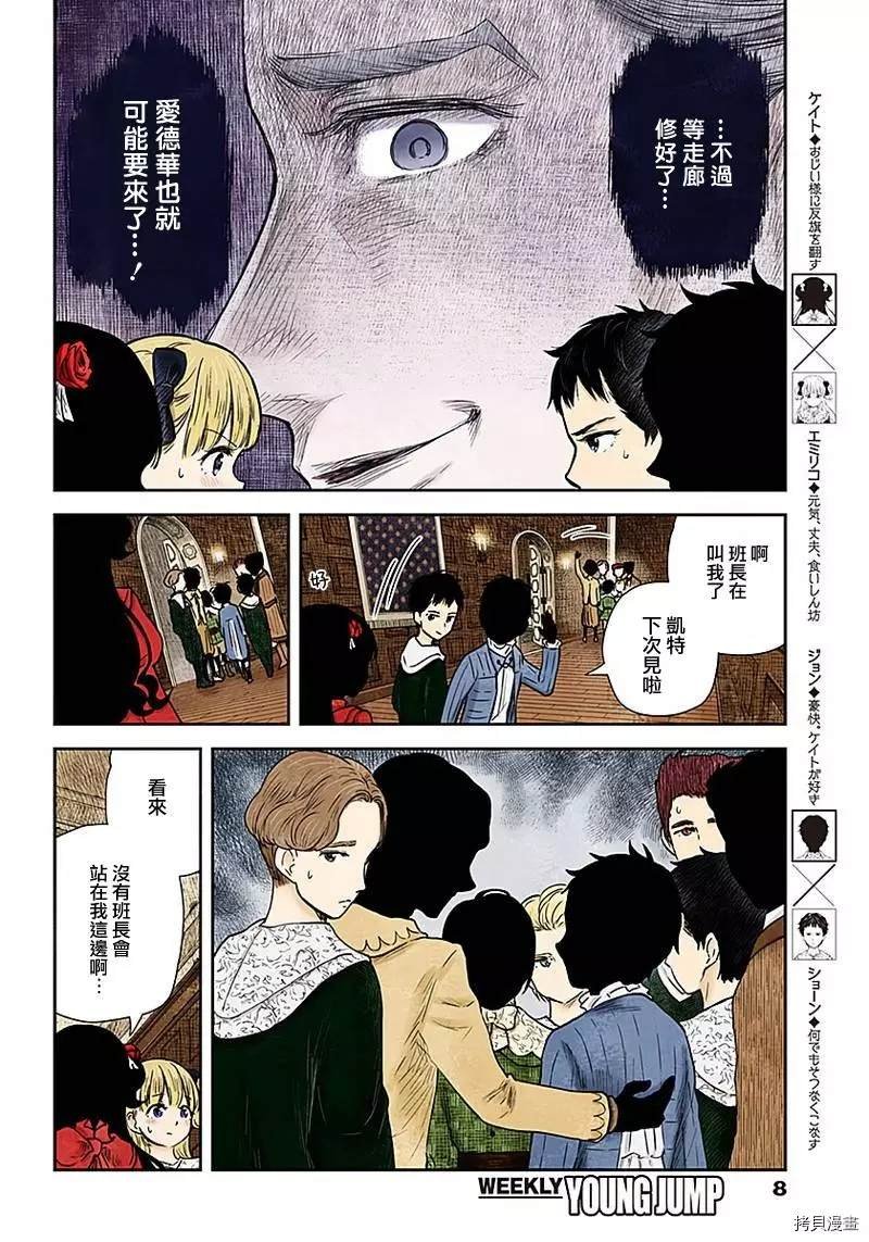 第83话 难题