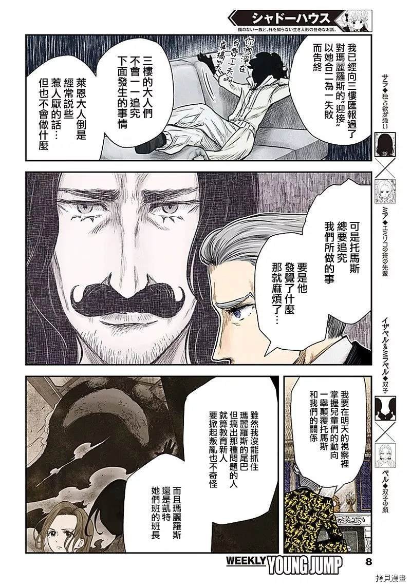 第86话 管理员的打算