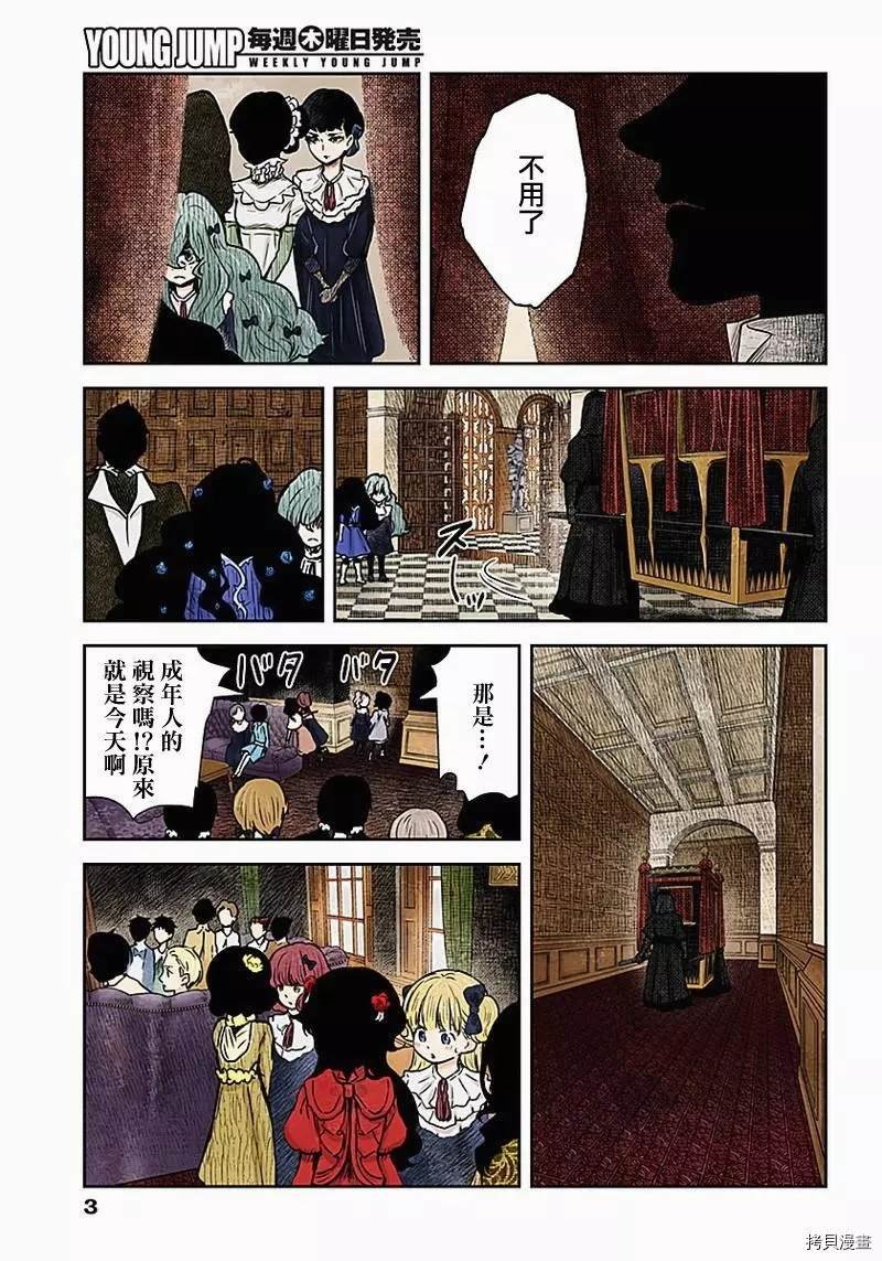 第87话 视察