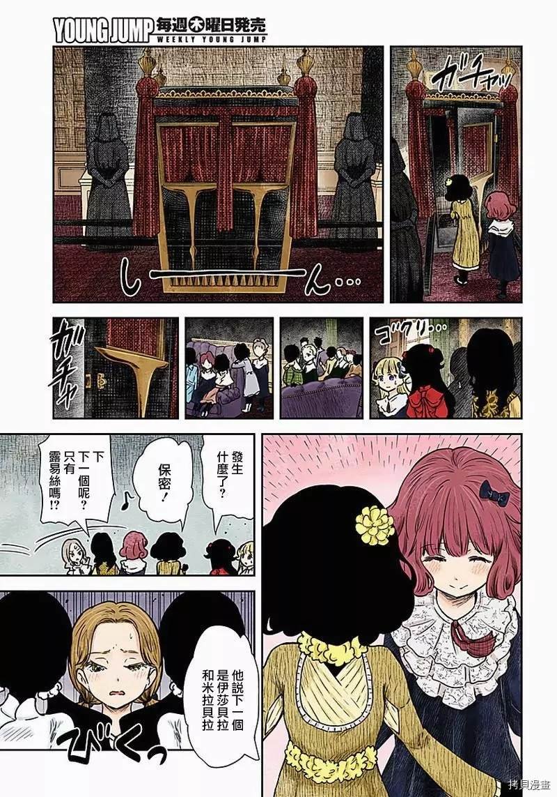 第87话 视察