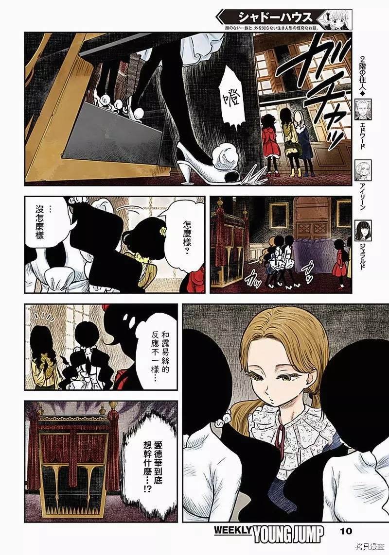 第87话 视察