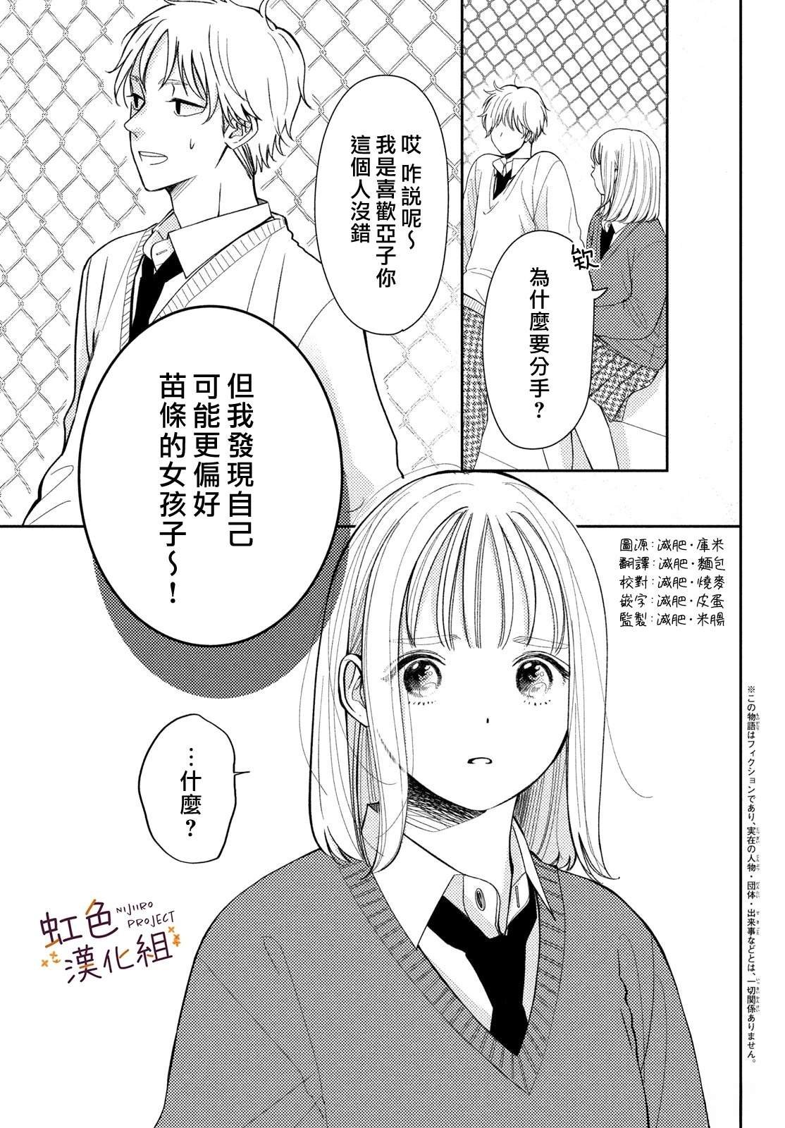 短篇