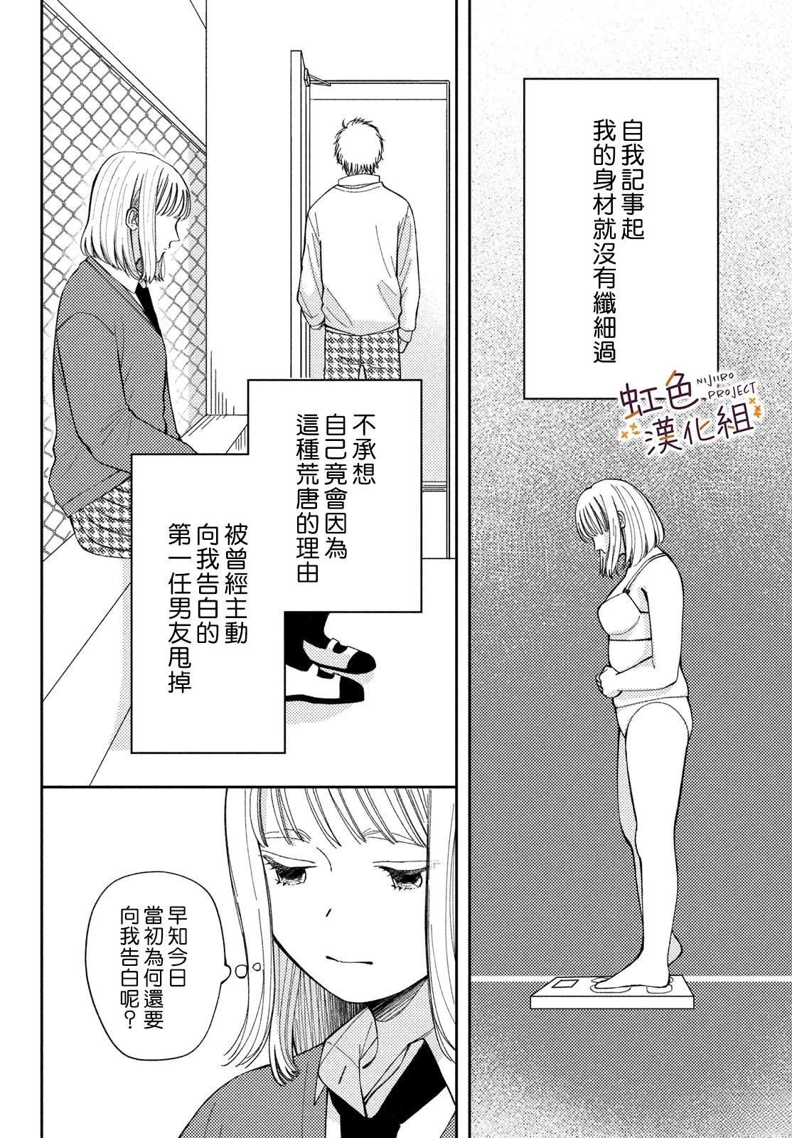 短篇
