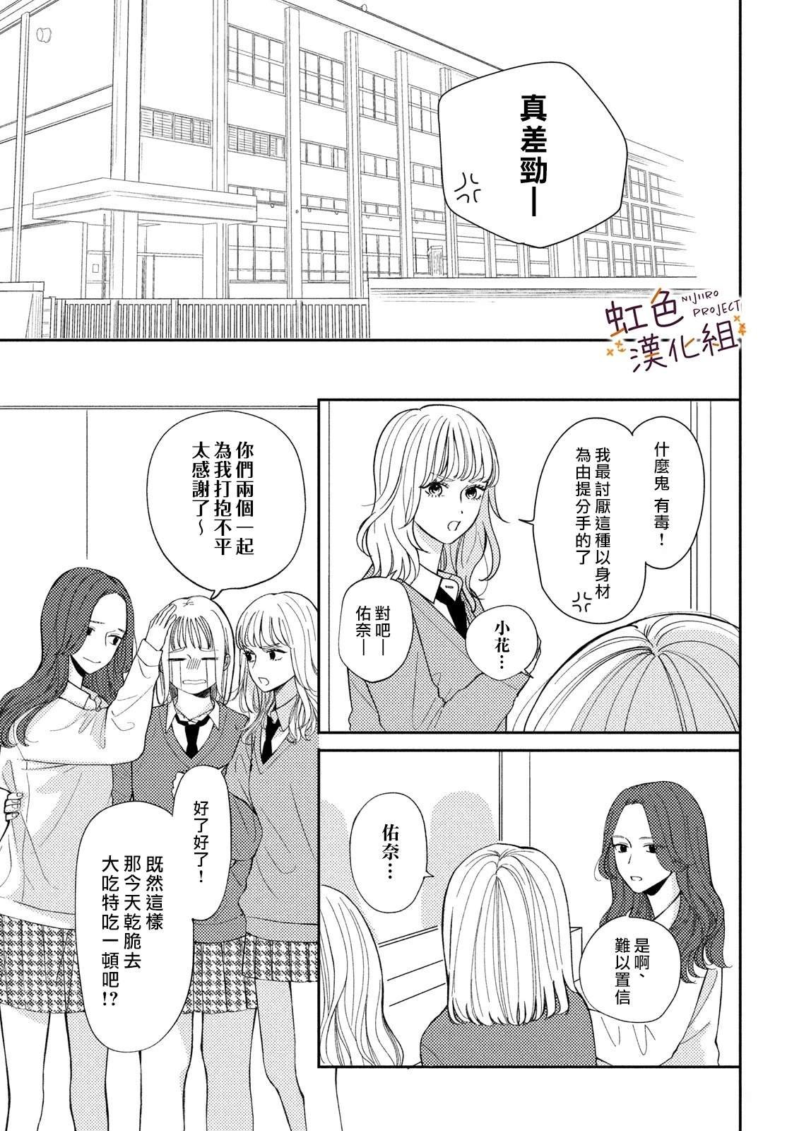 短篇