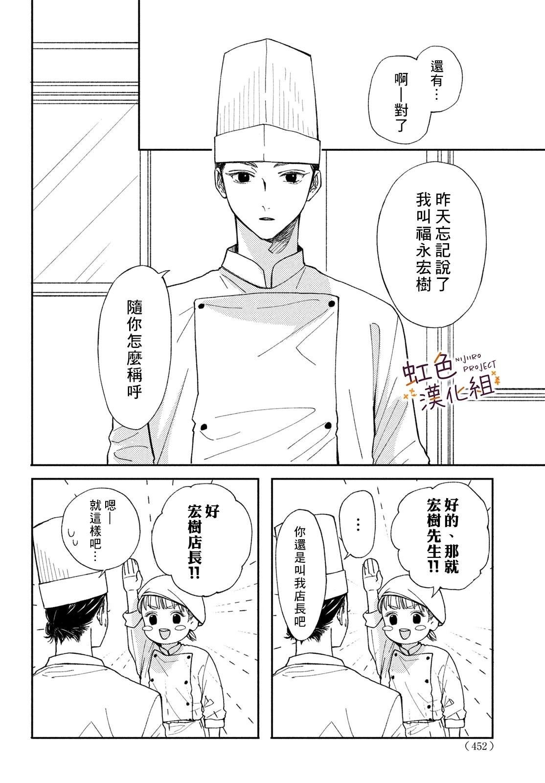 短篇