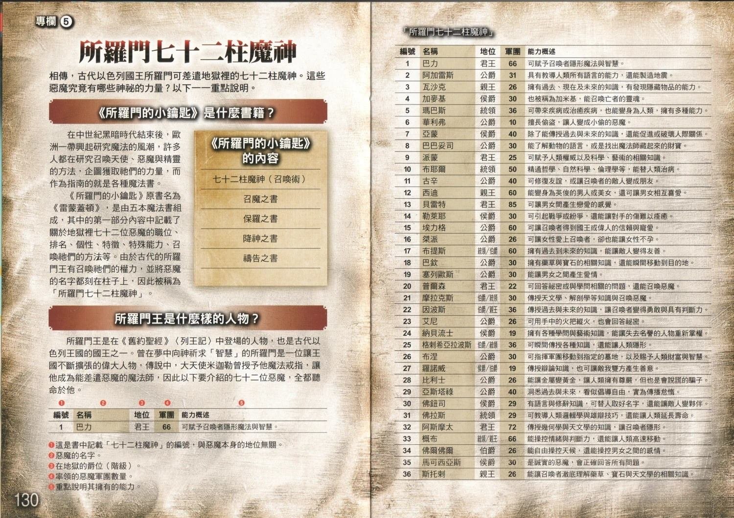 全一卷