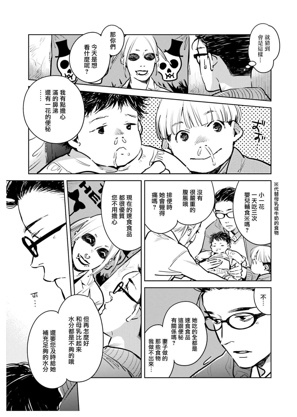 第2话