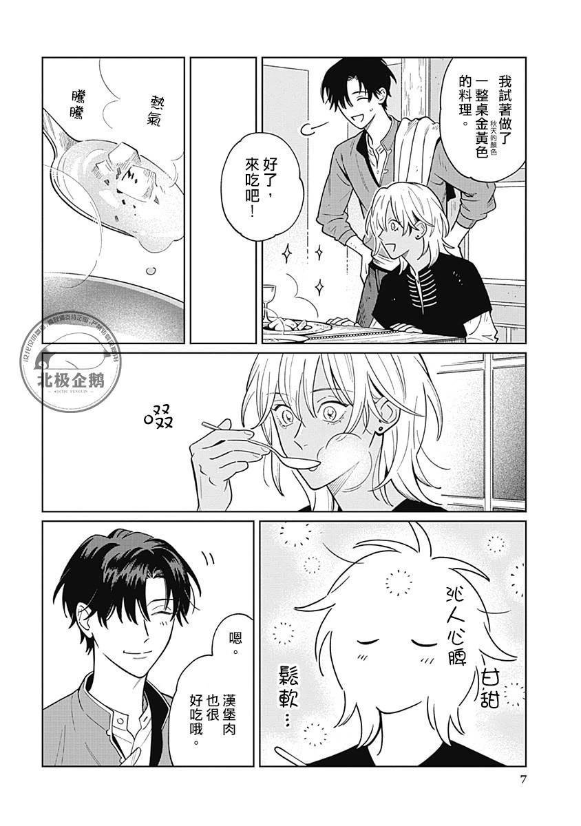 第11.2话