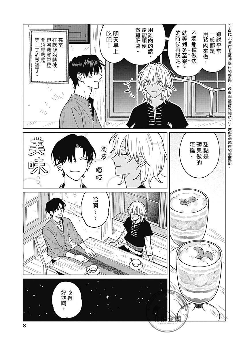 第11.2话