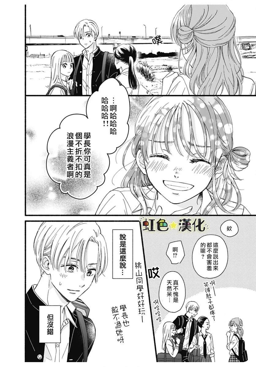 短篇