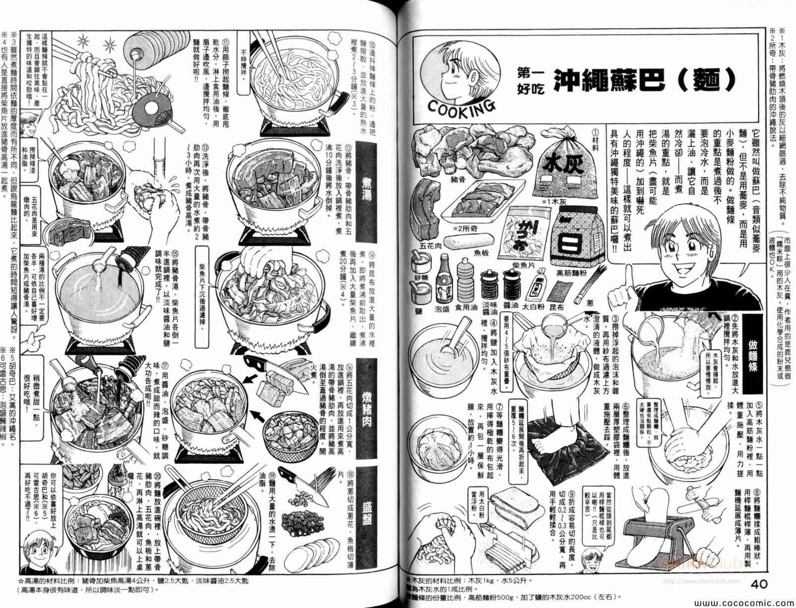第101卷