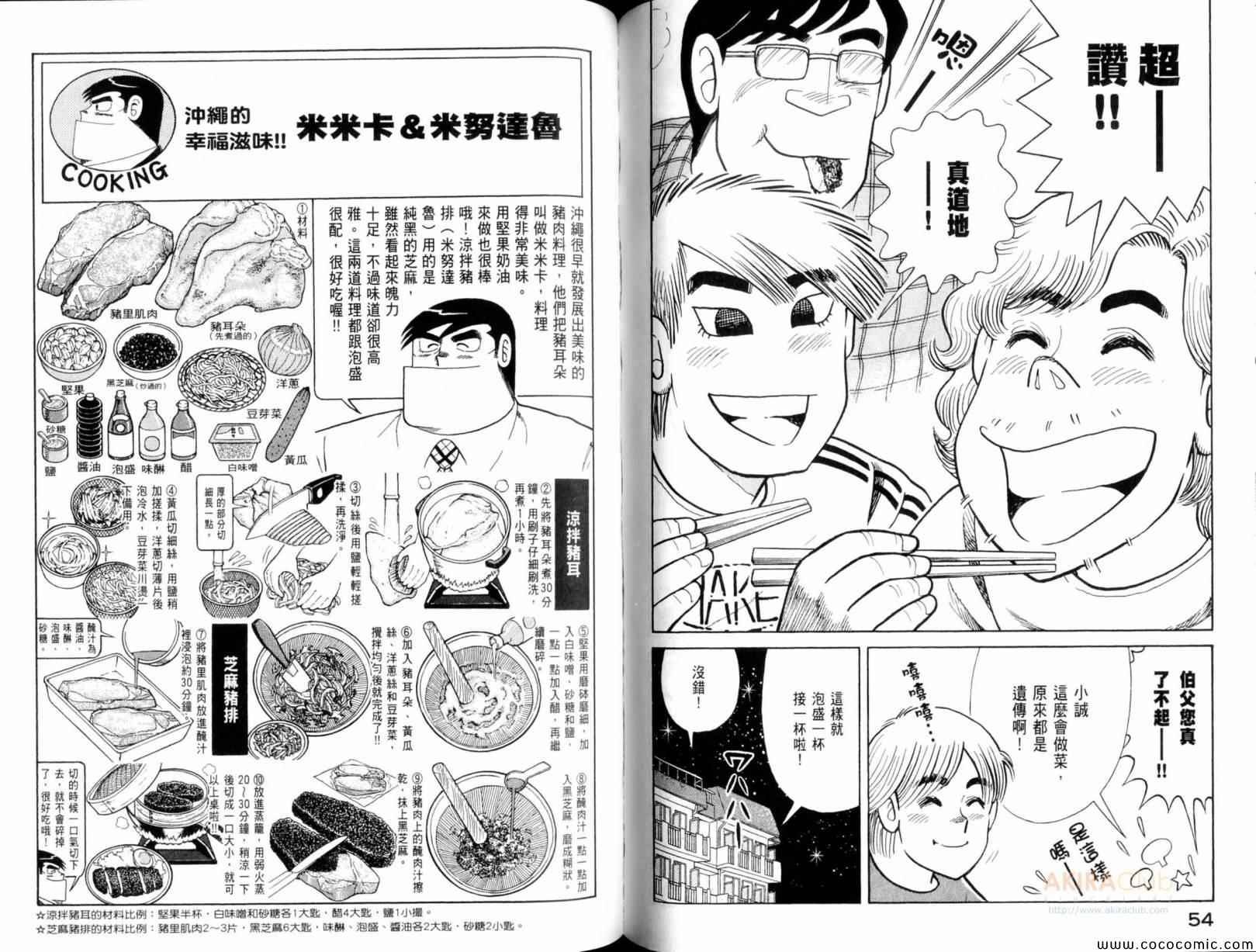 第101卷