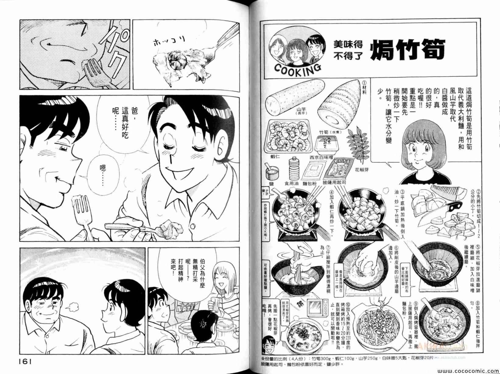 第101卷