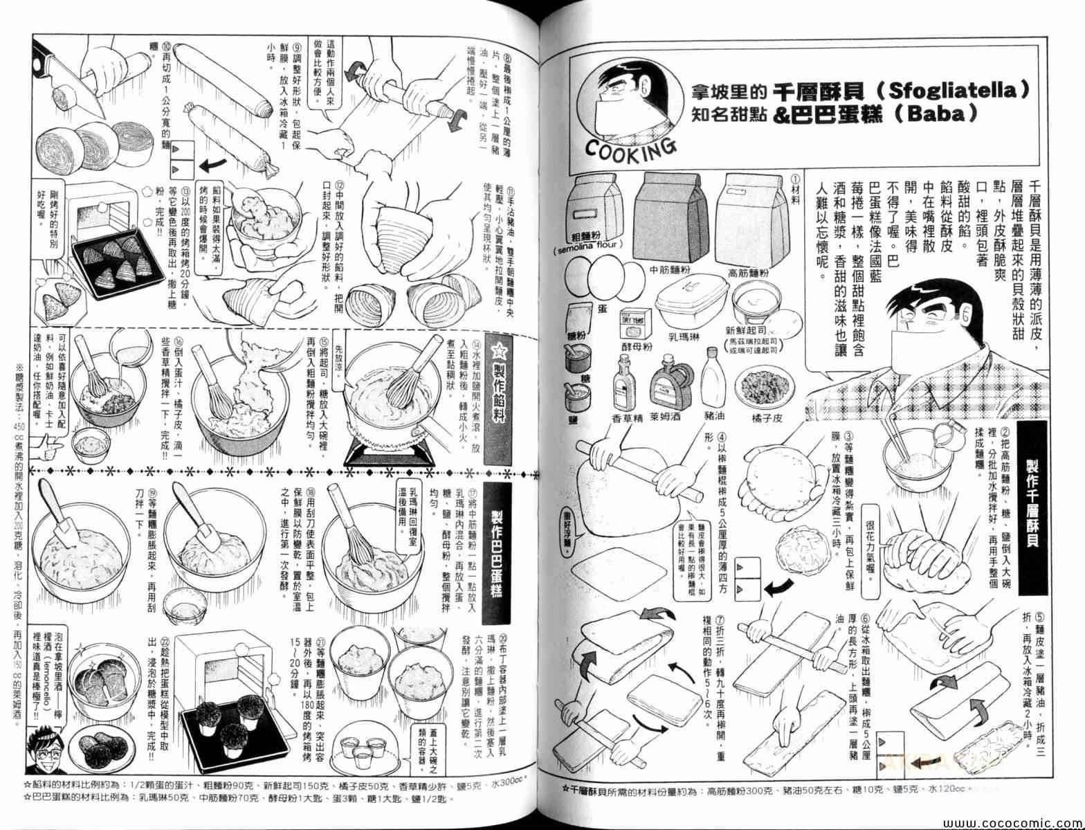 第104卷