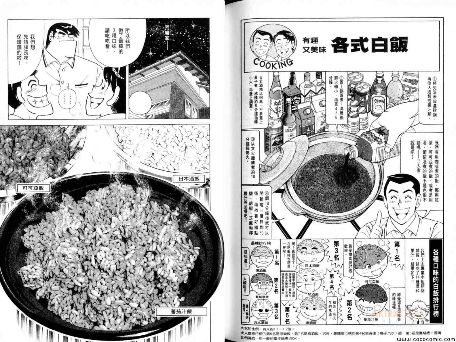 第105卷
