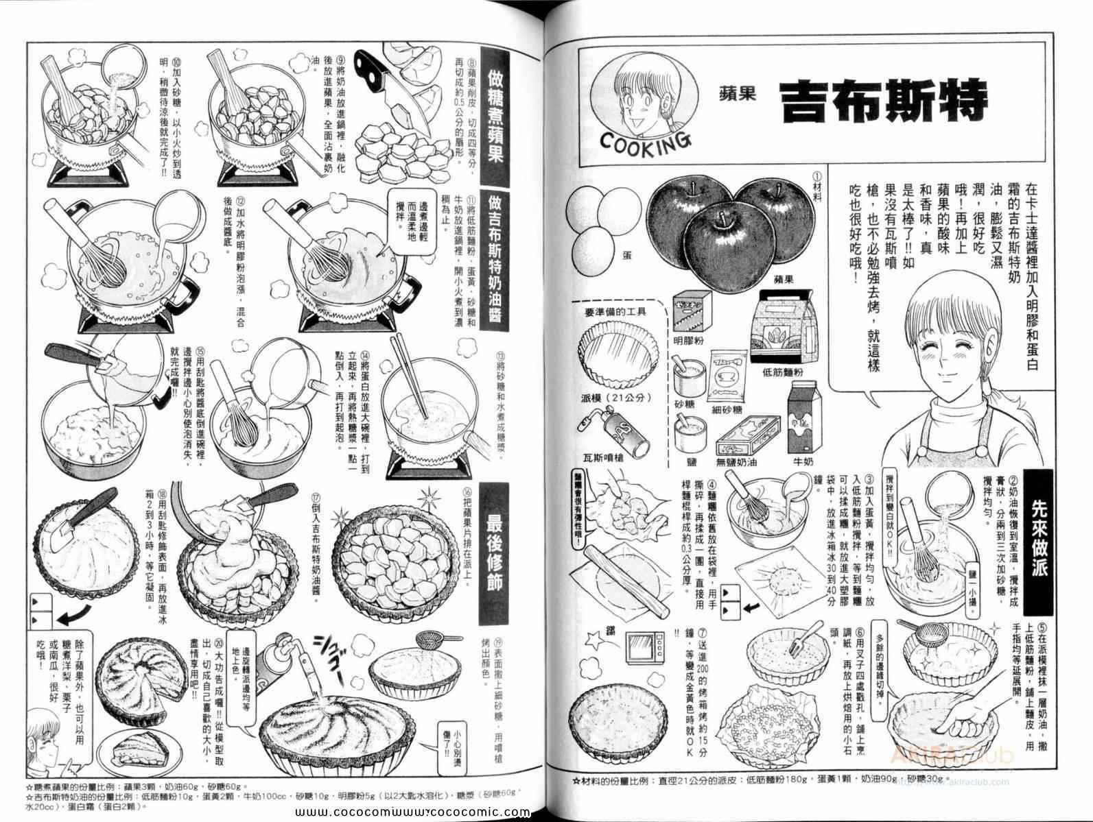 第107卷