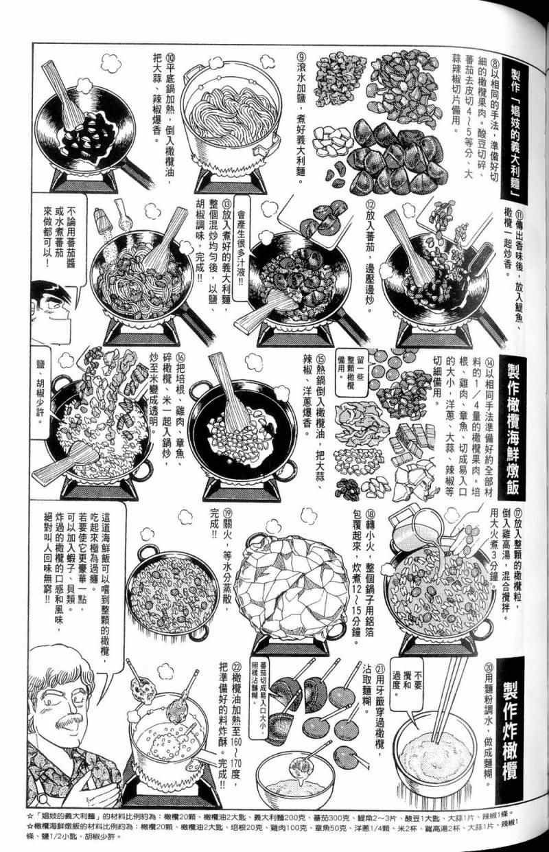 第112卷
