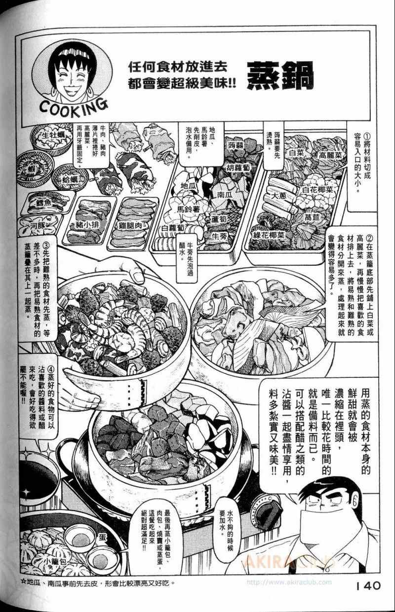 第112卷
