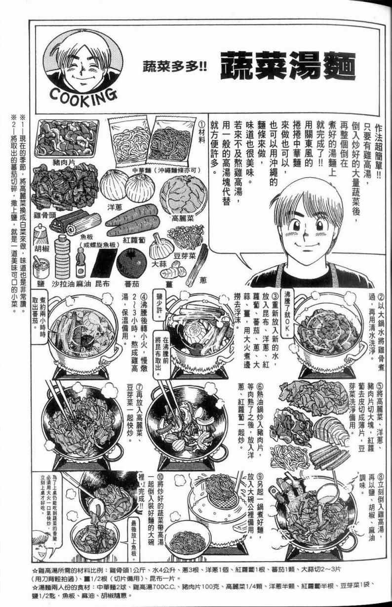第113卷