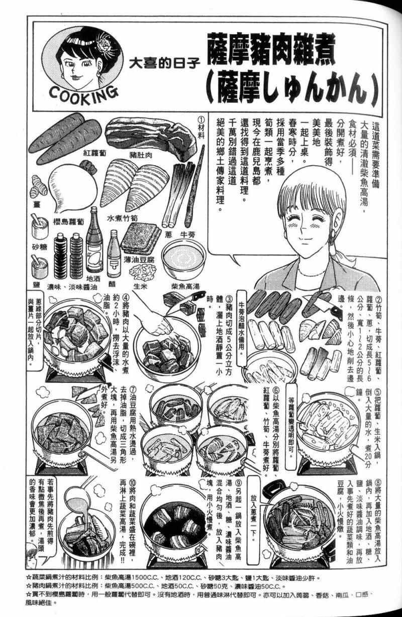 第113卷