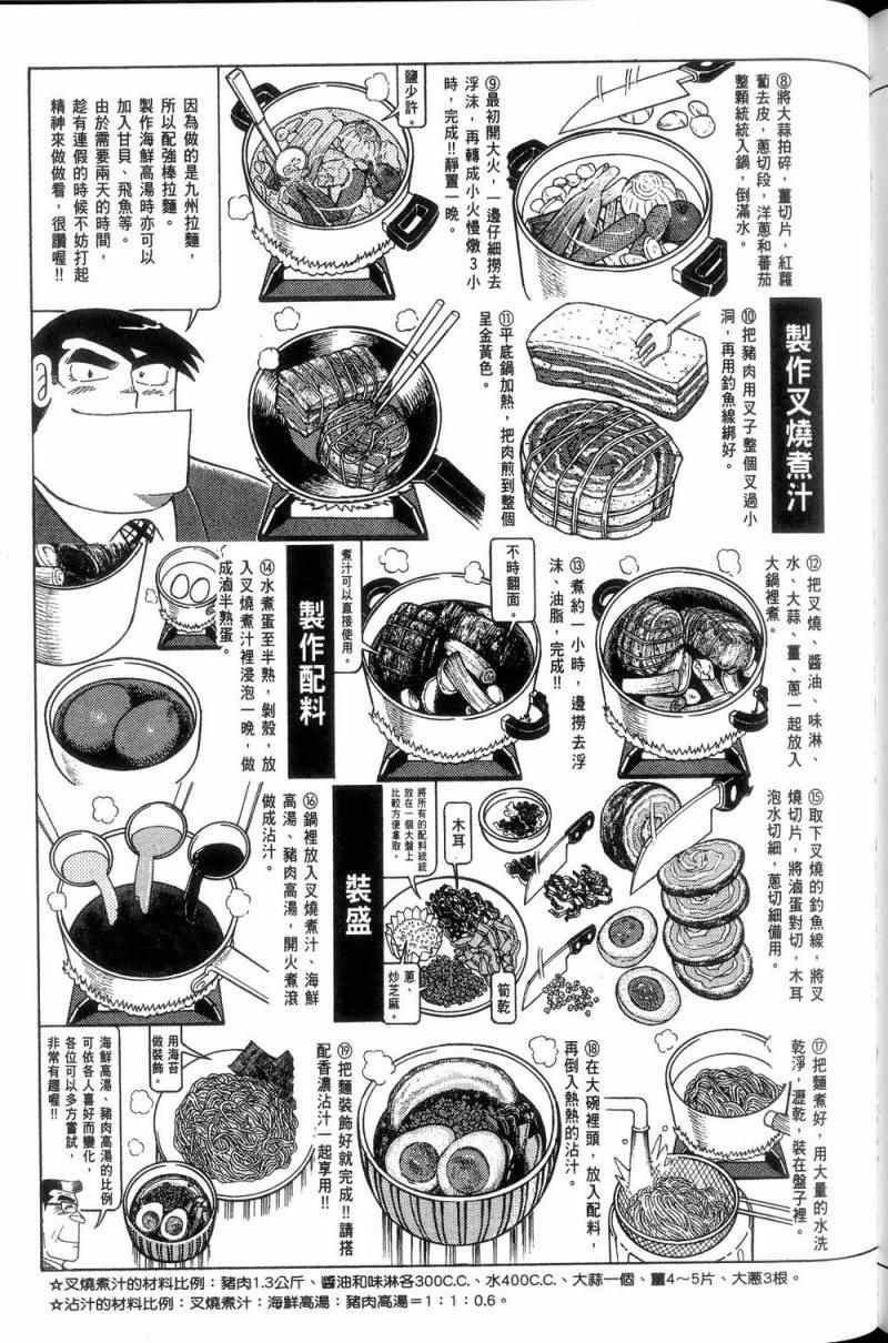 第113卷