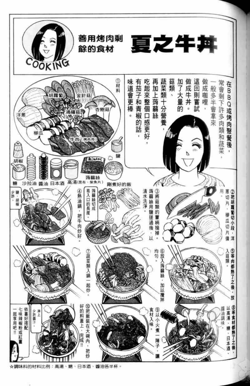第115卷