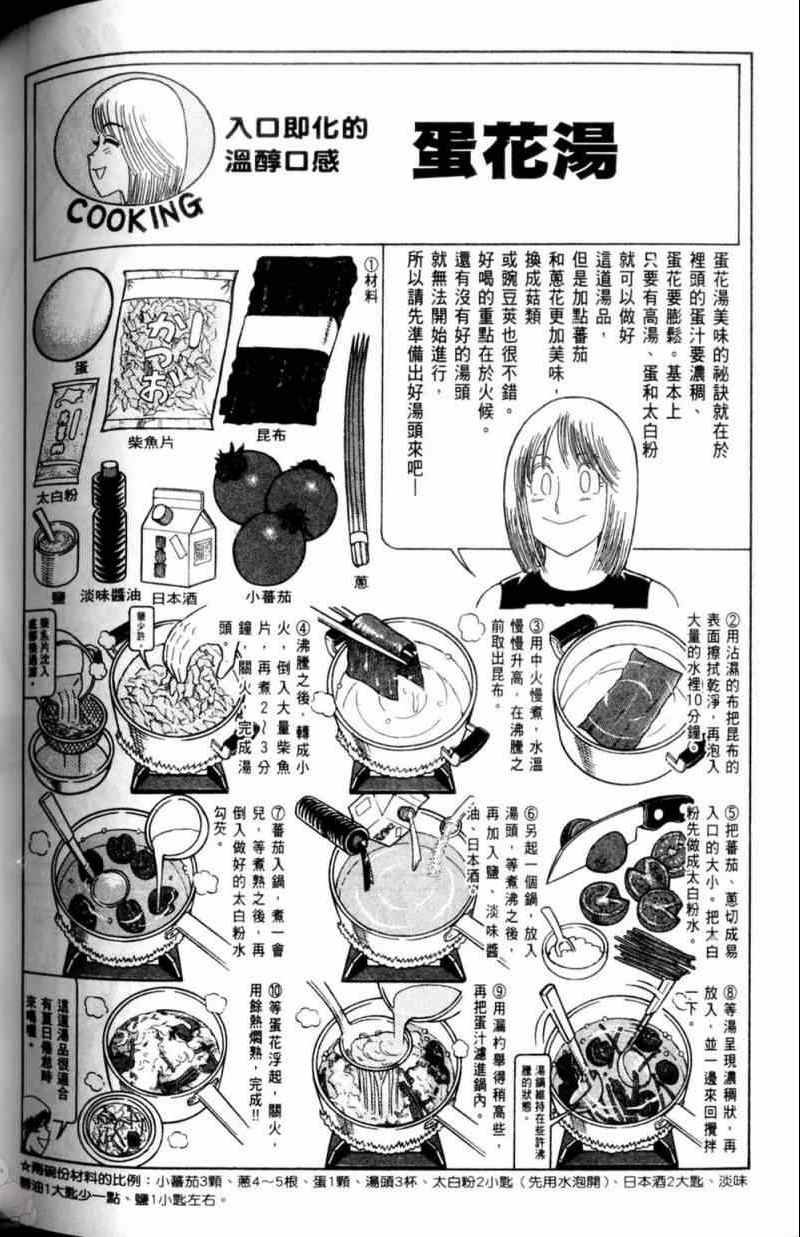 第115卷